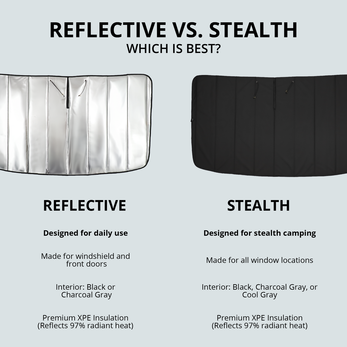 Mercedes Sprinter Reflective Front Windshield Cover